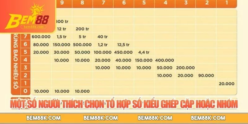 Một số người thích chọn tổ hợp số kiểu ghép cặp hoặc nhóm