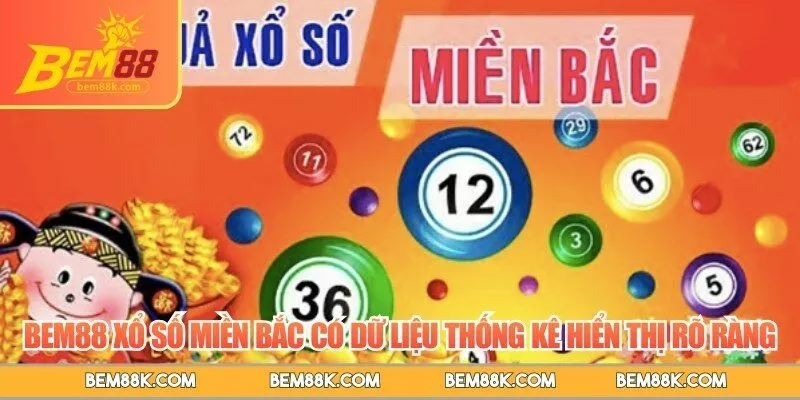 BEM88 xổ số miền bắc có dữ liệu thống kê hiển thị rõ ràng