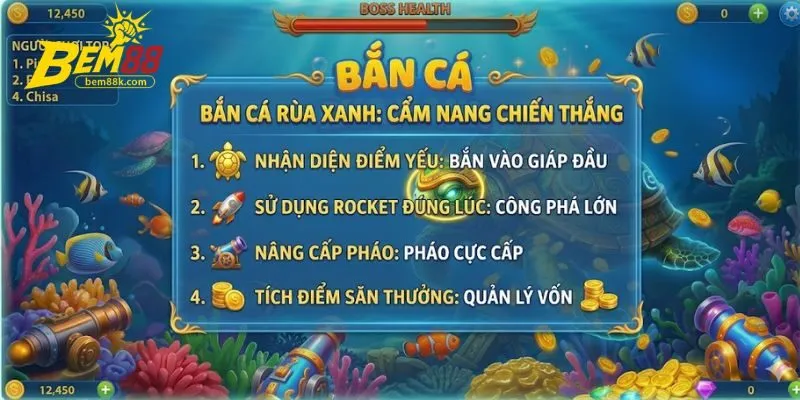 Bảo toàn nguồn vốn khi bắn cá tại BEM88