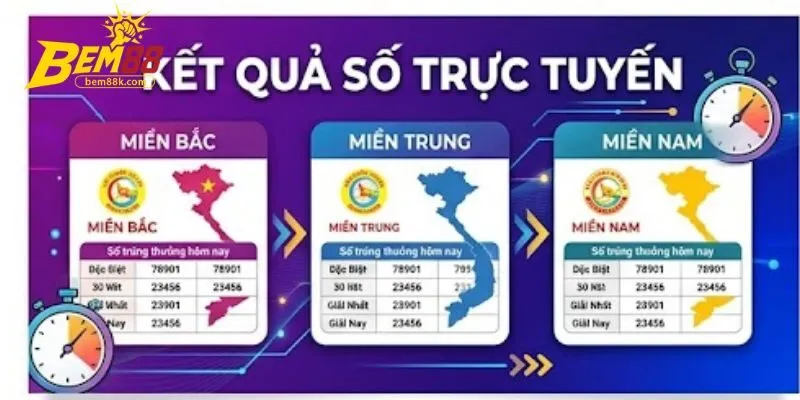 Hướng dẫn cách tra cứu KQXS tại nhà cái Bem88